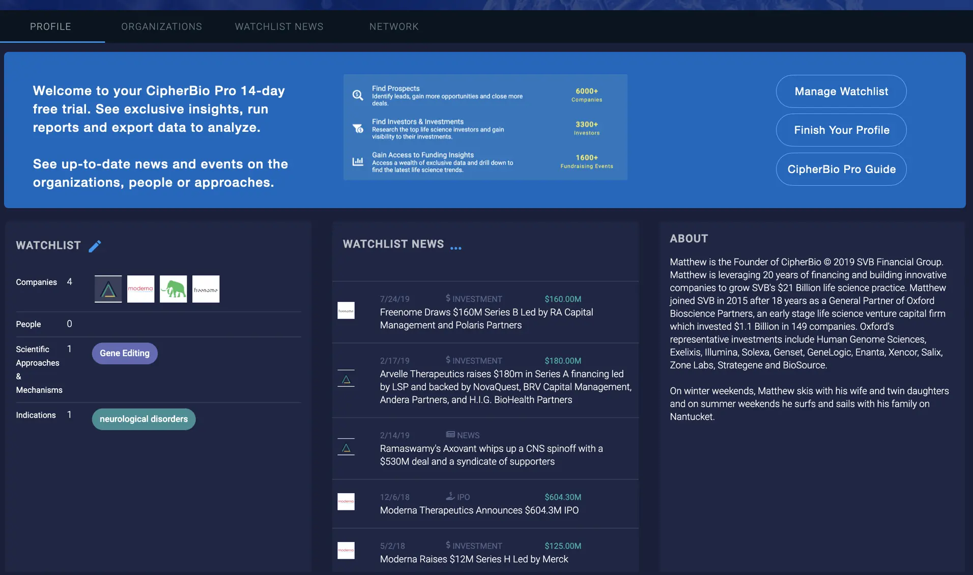 Earlier CipherBio company profile with a large editable profile area.