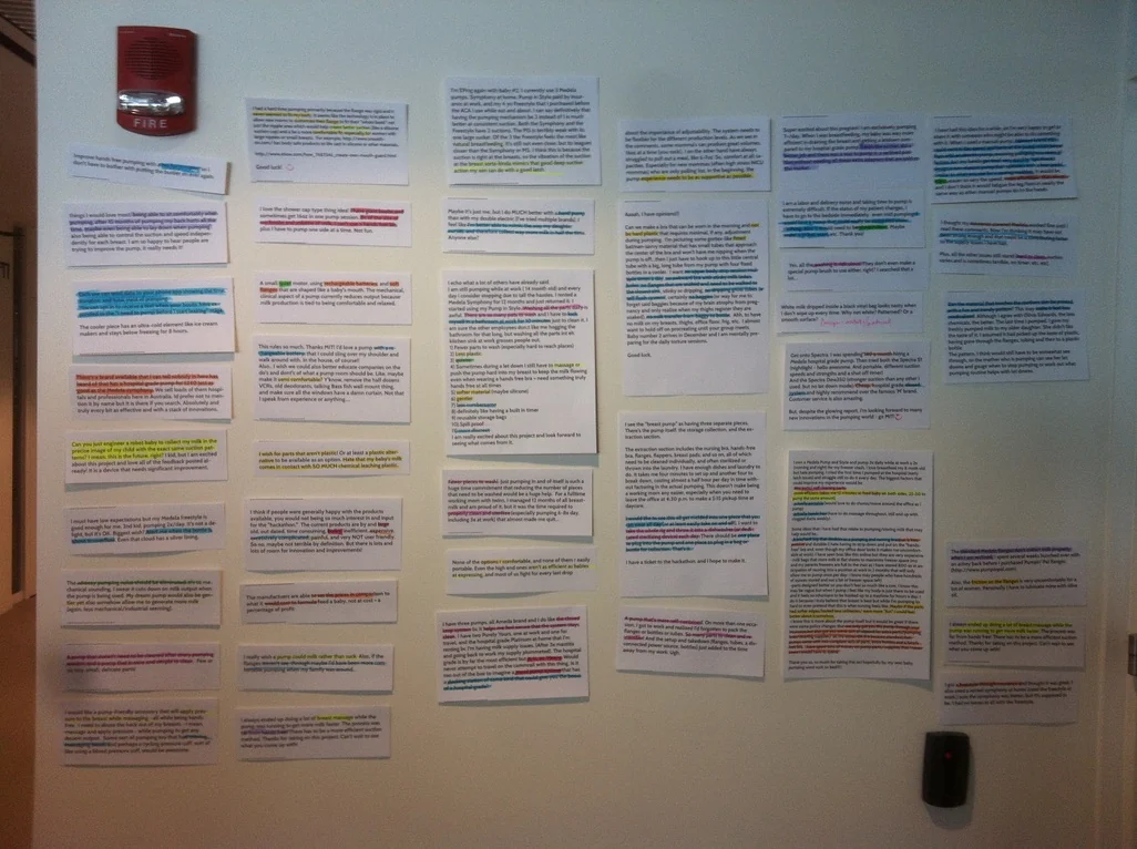 Research notes, observations, and highlighted findings organized across a wall.