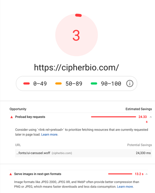 CipherBio mobile audit showing a score of 3 out of 100