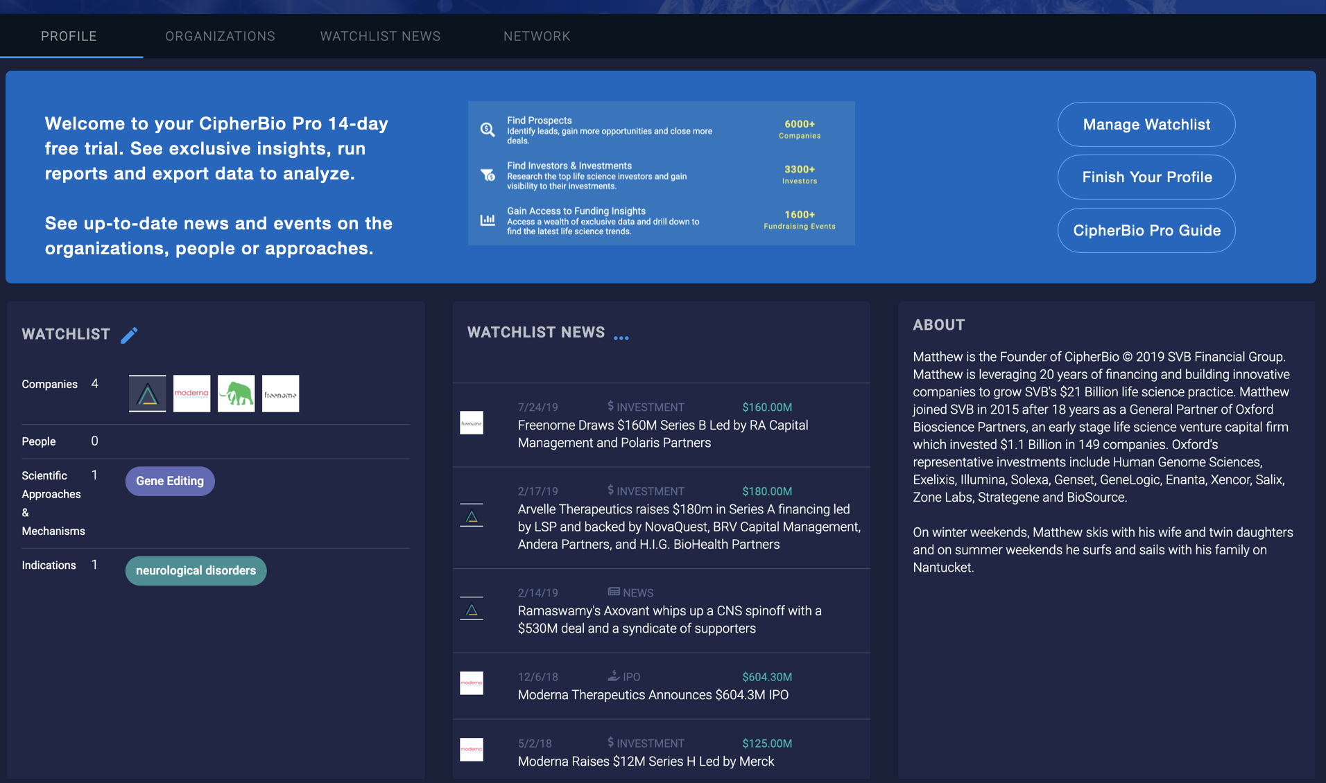 The earlier CipherBio personal profile with watchlists, news, biography, and profile-completion controls