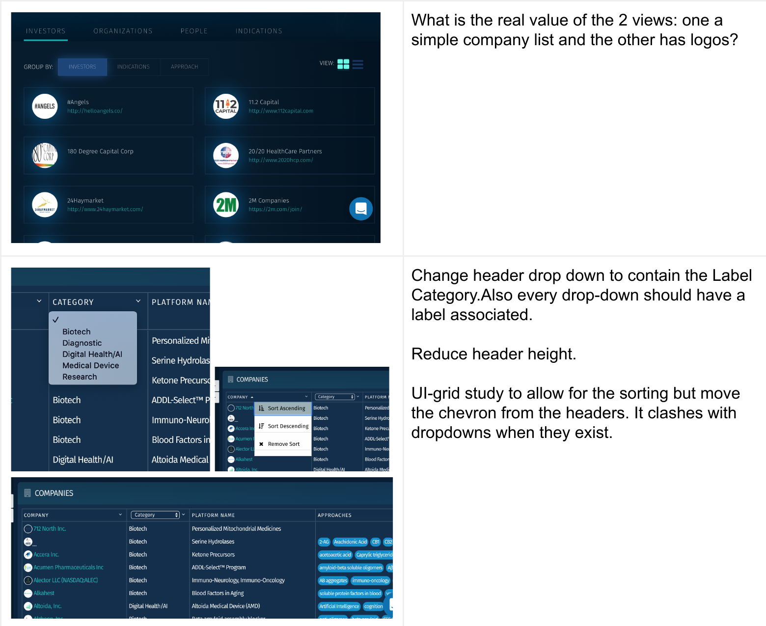 Audit of CipherBio's earlier investor views, table labels, sorting controls, and filter behavior